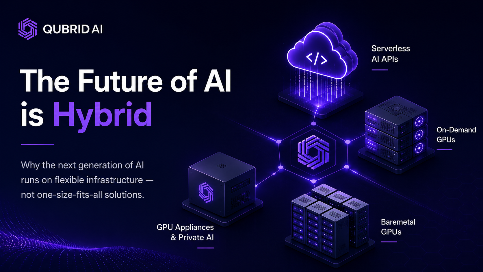 As open-weight models, inference optimization, and GPU infrastructure evolve rapidly, organizations are beginning to rethink where AI workloads should actually run. This deep technical analysis explores the real economics, performance tradeoffs, latency considerations, and architectural shifts driving the rise of hybrid AI systems across local, cloud, and on-prem deployments.