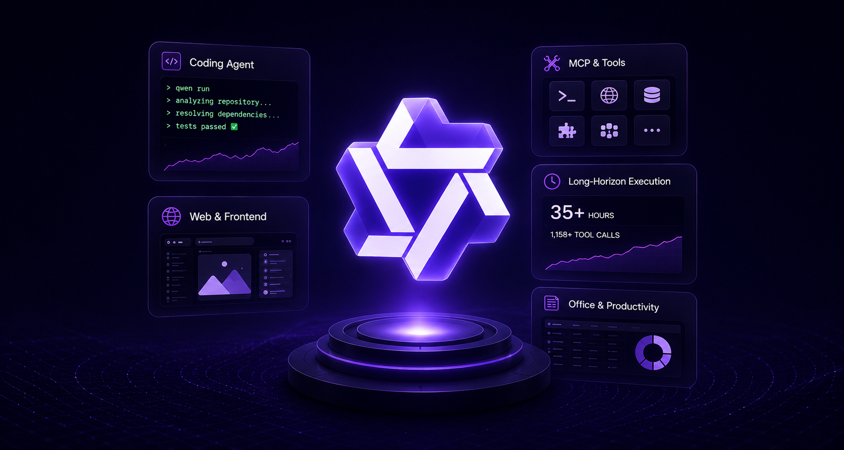 One of the strongest frontier models for coding agents, MCP workflows, and long-horizon AI execution is now available on Qubrid AI.