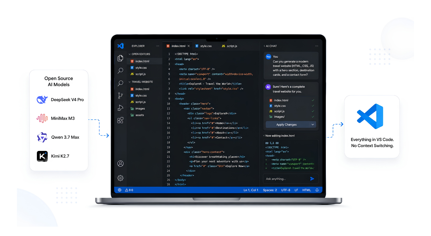 Stop context-switching between your editor and AI chat tools. Here's how to run open source models like GLM-5.2, DeepSeek, and Llama 4 natively inside VS Code using Qubrid's inference API