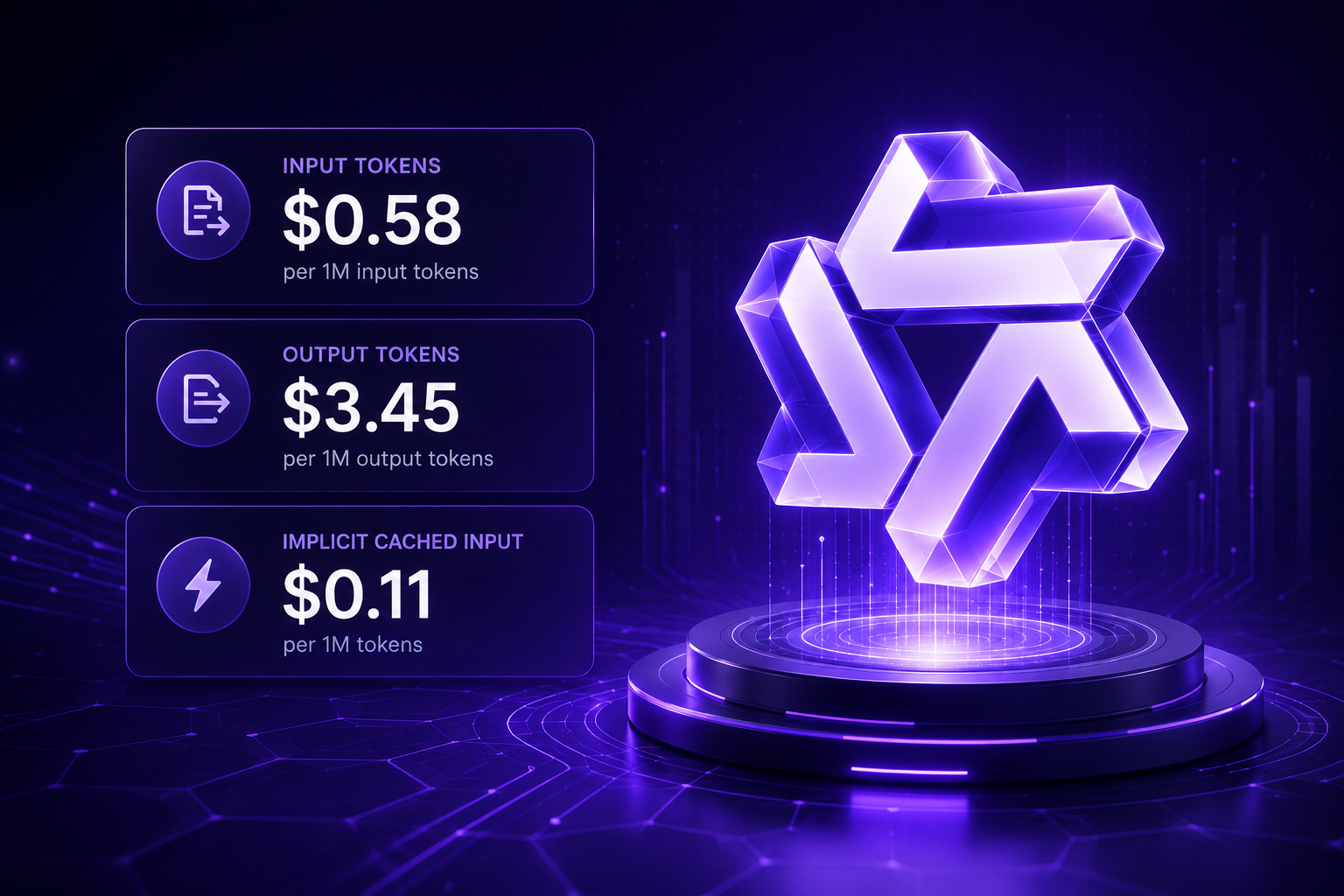 Qwen3.8-27B Pricing: API Cost per 1M Tokens