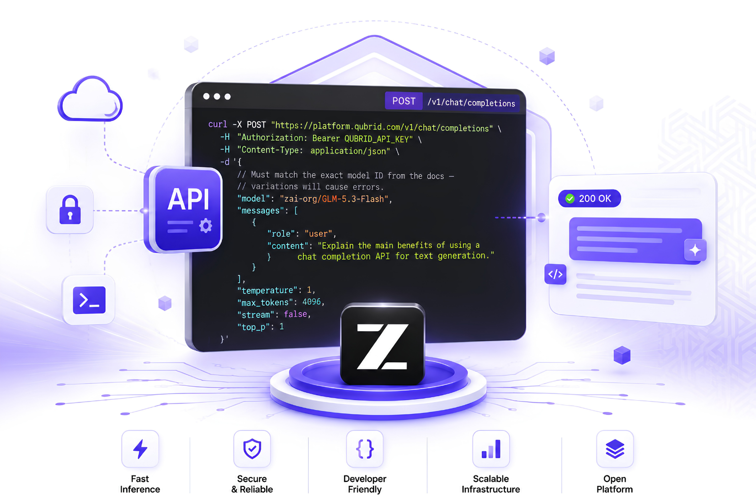 Call the GLM-5.3-Flash API on Qubrid AI's OpenAI-compatible endpoint. Setup, reasoning_effort control, vision and video input, streaming, and troubleshooting