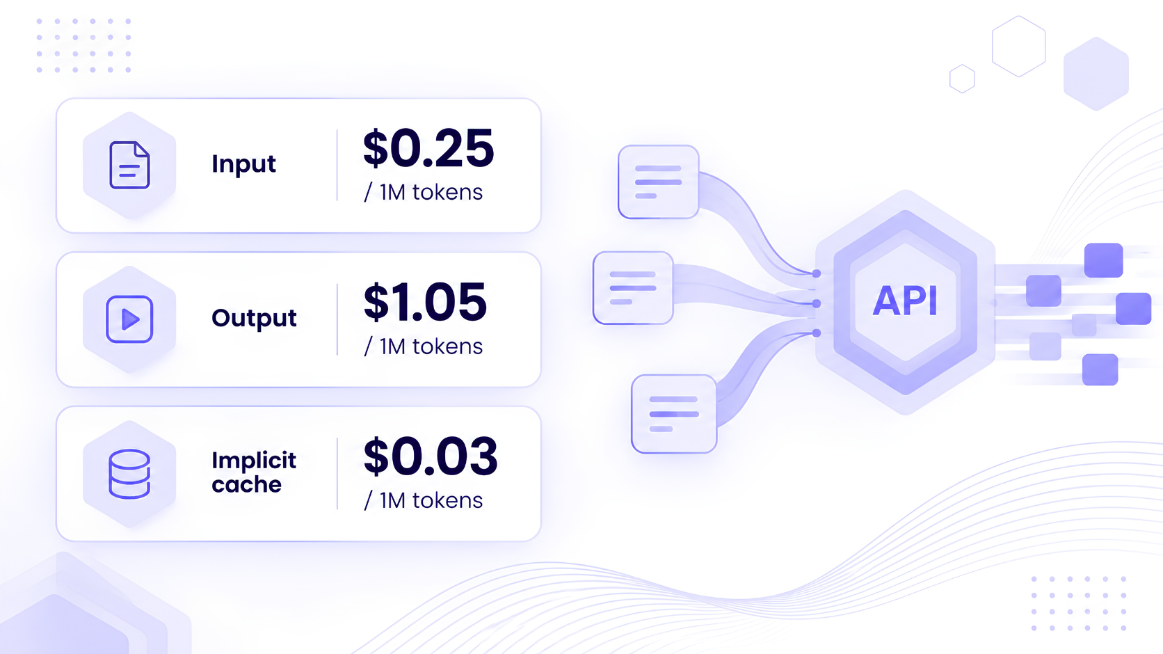 Muse Glimmer costs $0.25 per 1M input tokens and $1.05 per 1M output on Qubrid AI, with an 88% cache discount. Cost math, and when self-hosting wins instead