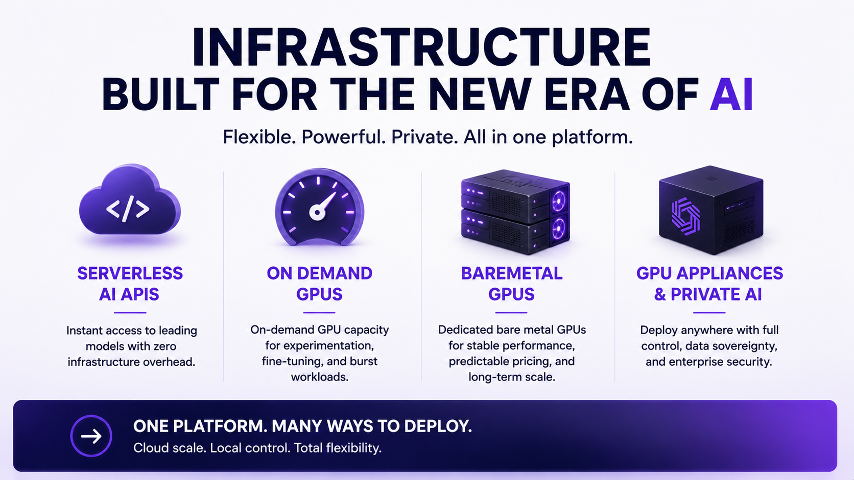 Building Hybrid AI Infrastructure?